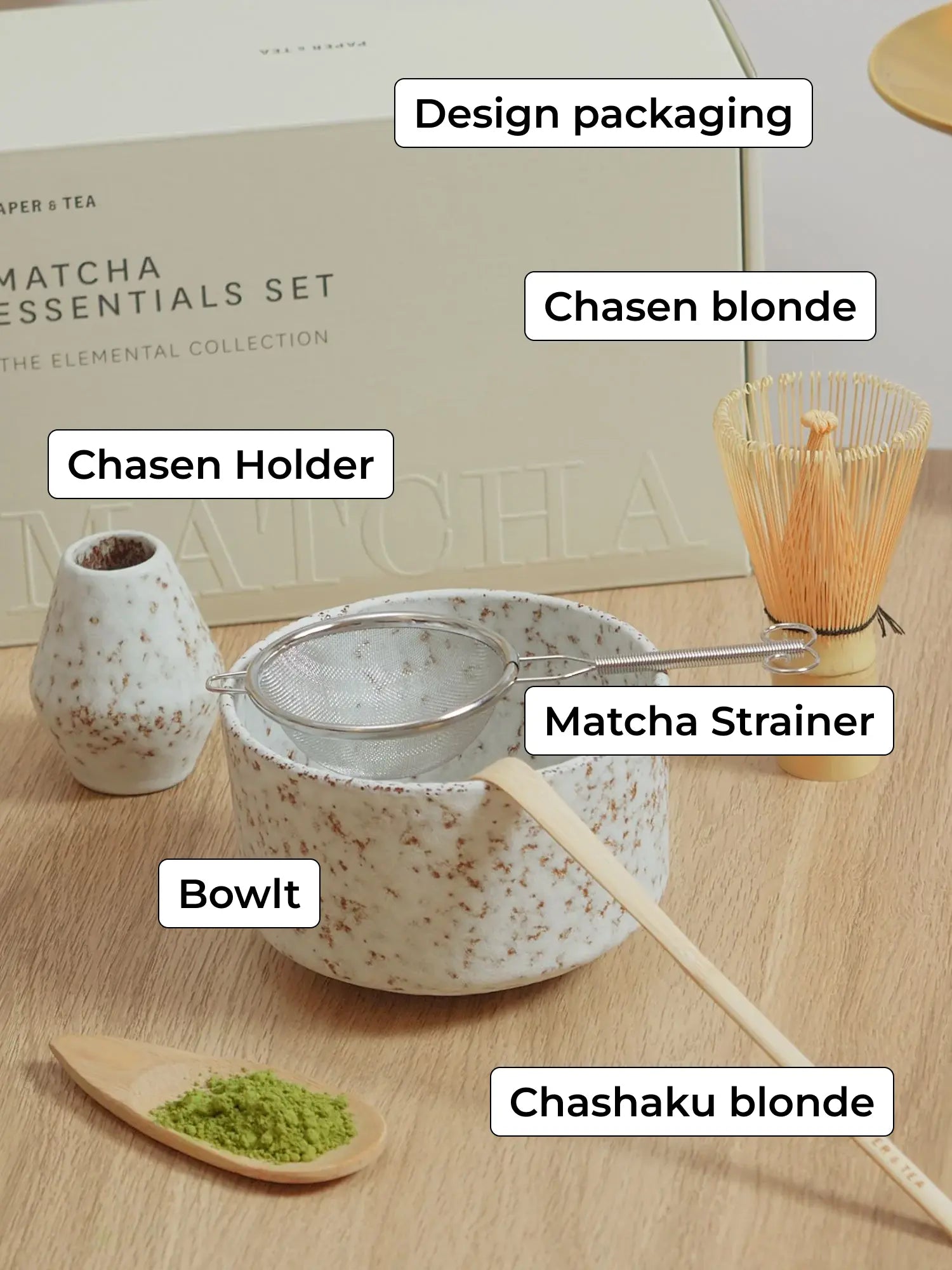 Matcha-Set: weiße Schale, Bambus-Whisk, Metallsieb, Holzlöffel mit Matcha-Pulver auf Holzfläche.